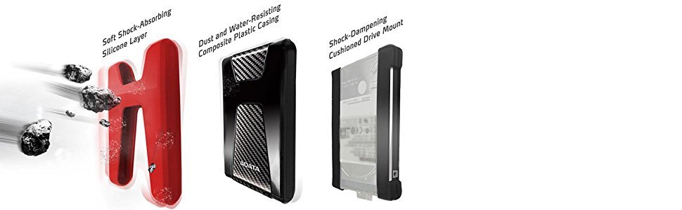 Triple Layer data protection
