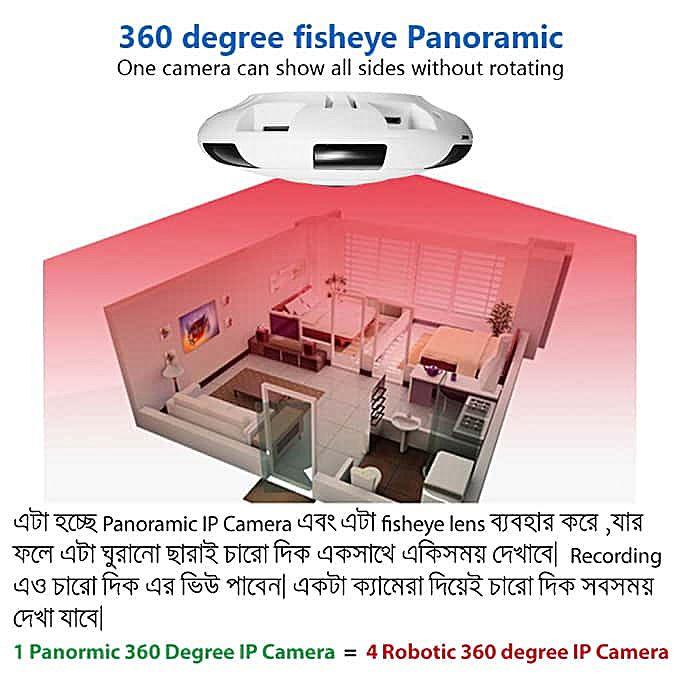 V380S Panoramic 360 Degree WiFi IP Camera. 