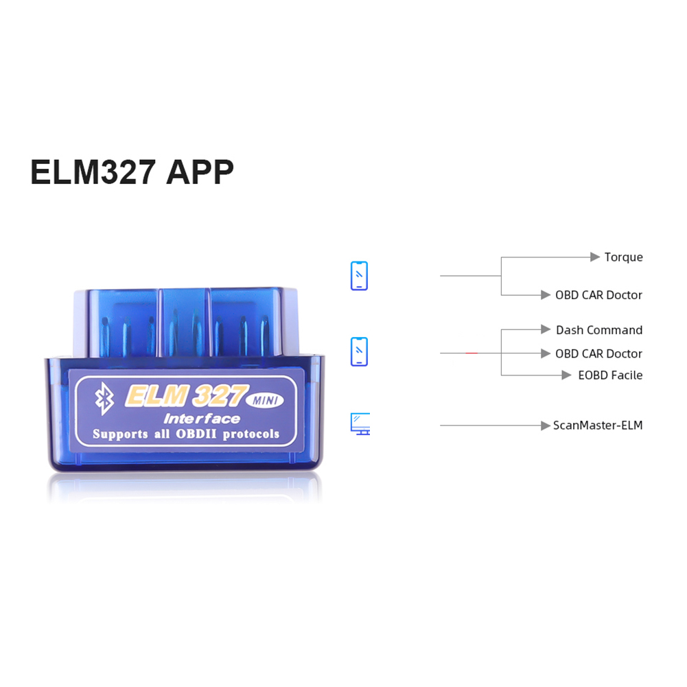 OBD2 ELM327 Mini V2.1 Bluetooth Detector OBD Dual Mode 5.1 Bluetooth Car  Malfunction Detector