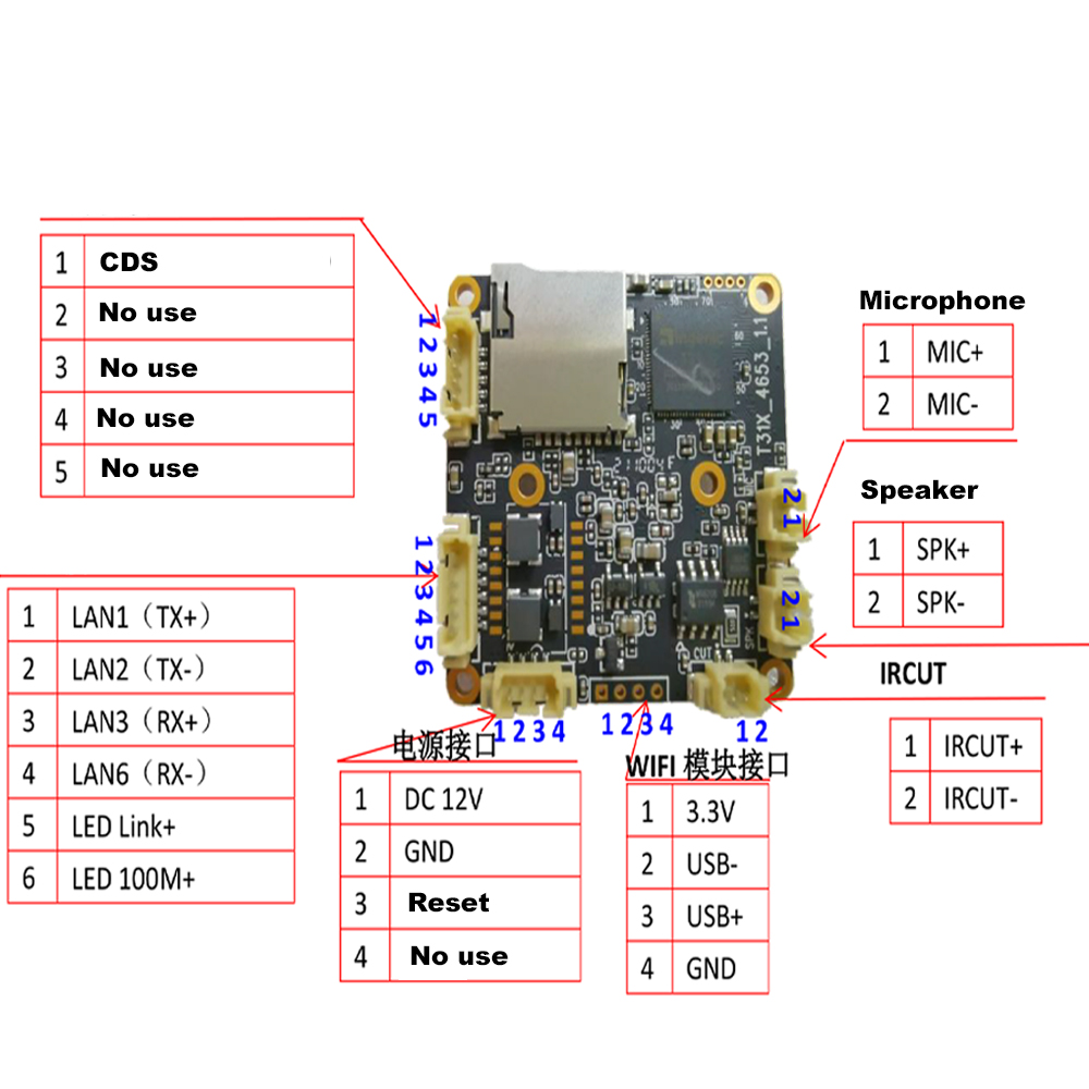 Wireless Wifi IP Camera Board CamHi Camhipro H.265 5MP Support Two way Audo P2P SD Card Max 128G Motion Detection Alarm Ai Human. 