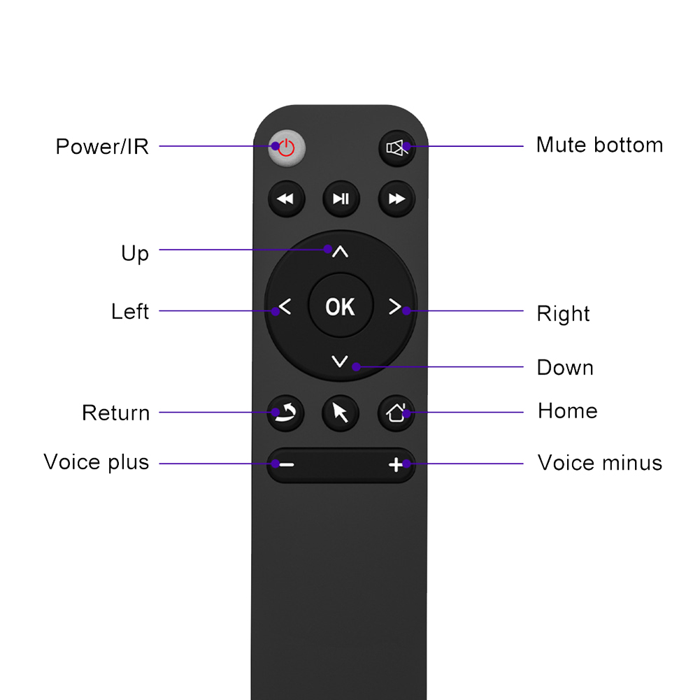 Bluetooth 5.2 Remote Controller Smart Control for Smart Tv Box Phone Computer Pc Projector Etc. 