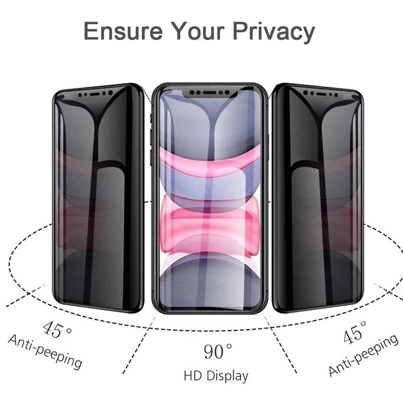 For OPP38 A58 screen protector suitable for 3-in-1 privacy screen for OPPO A18 A A78 Anti-privacy tempered glass suitable for O A98 Lens film. 