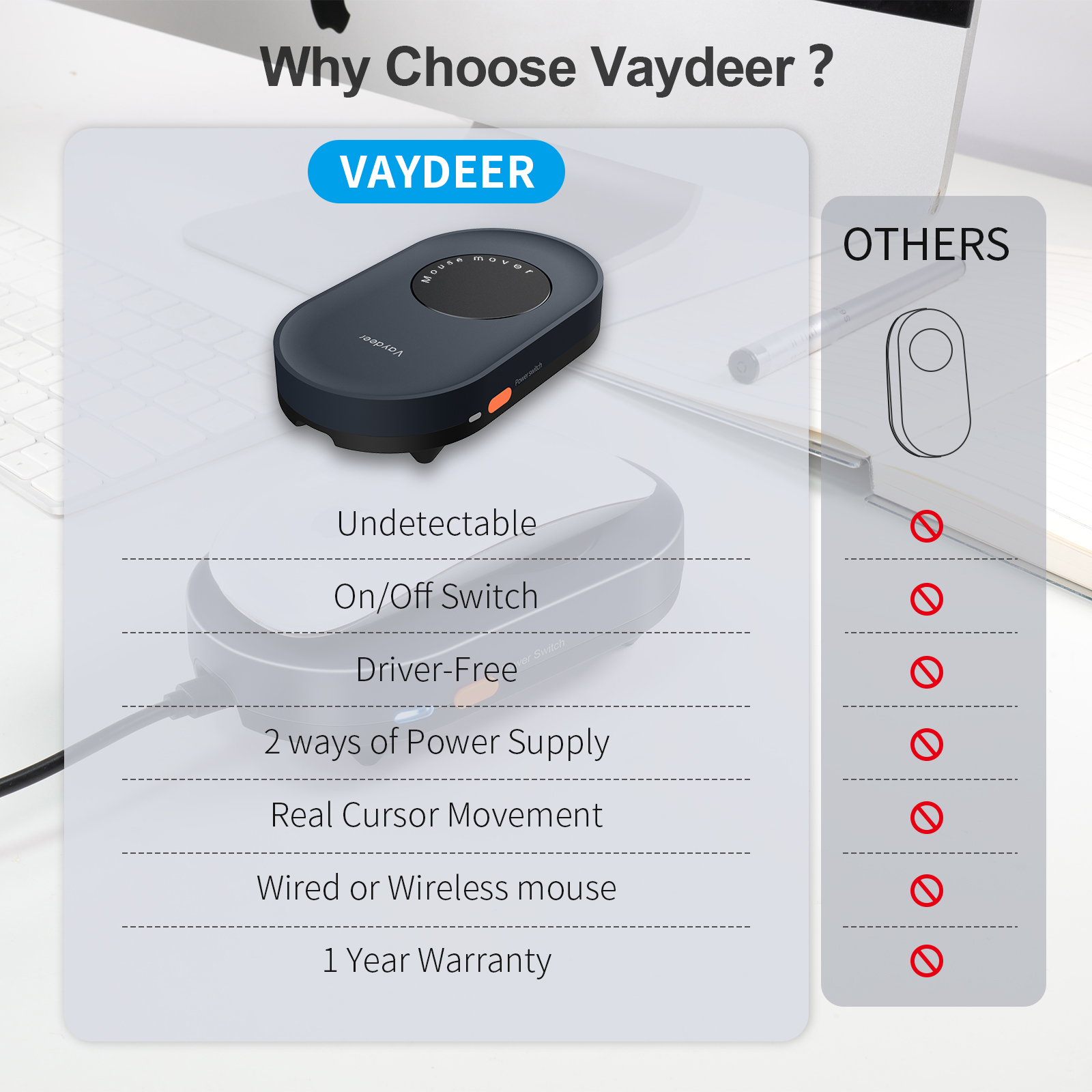 VAYDEER Mouse Jiggler Mouse Mover Mouse Movement with ON/OFF Switch for Computer Awakening. 