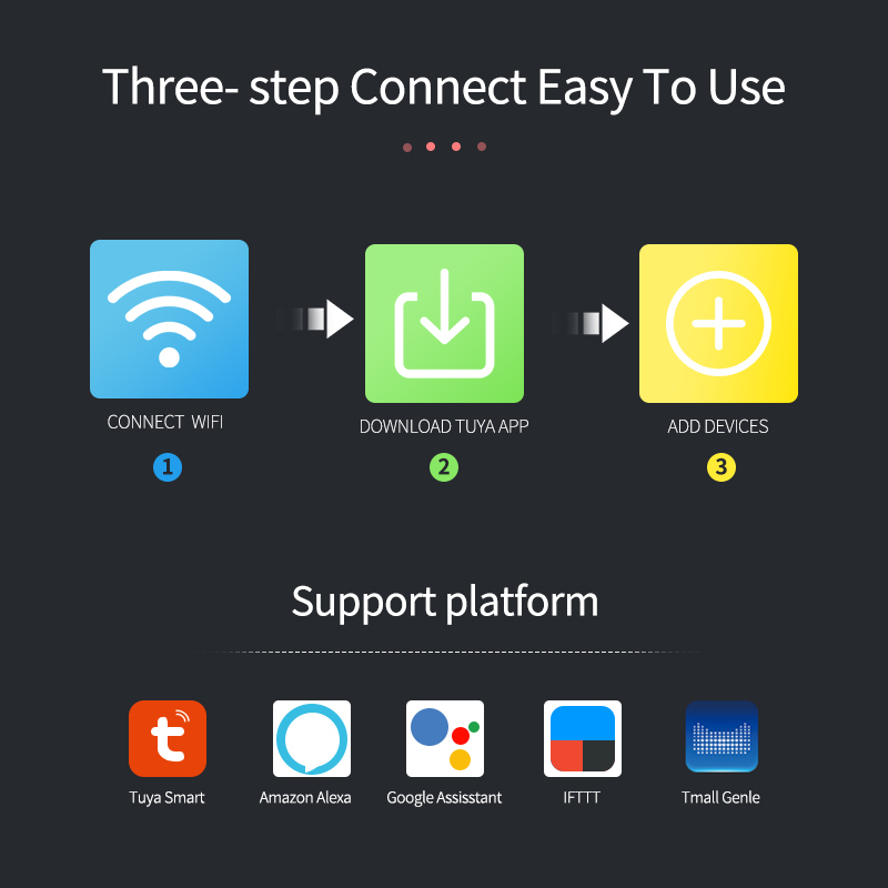 Tuya Smart WiFi Door Sensor Door Open / Closed Detectors Wifi Home Alarm Compatible With Alexa Google Home Tuya APP. 