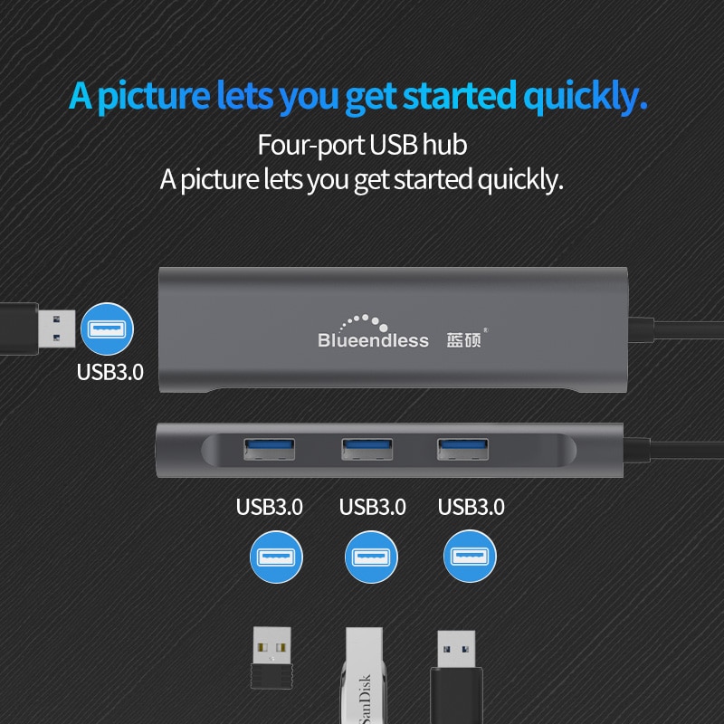 【VisioN Shop】Blueendless c hub USB3.1 Type C 4 port USB3.0 High Speed usb support 5Gbps For MacBook pro type Hub. 