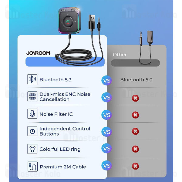 Joyroom JR-CB3 Receptor de Bluetooth BT 5.3 Receptor Inalámbrico ENC Reducción de Ruido Adaptador de Audio Para Automóviles. 
