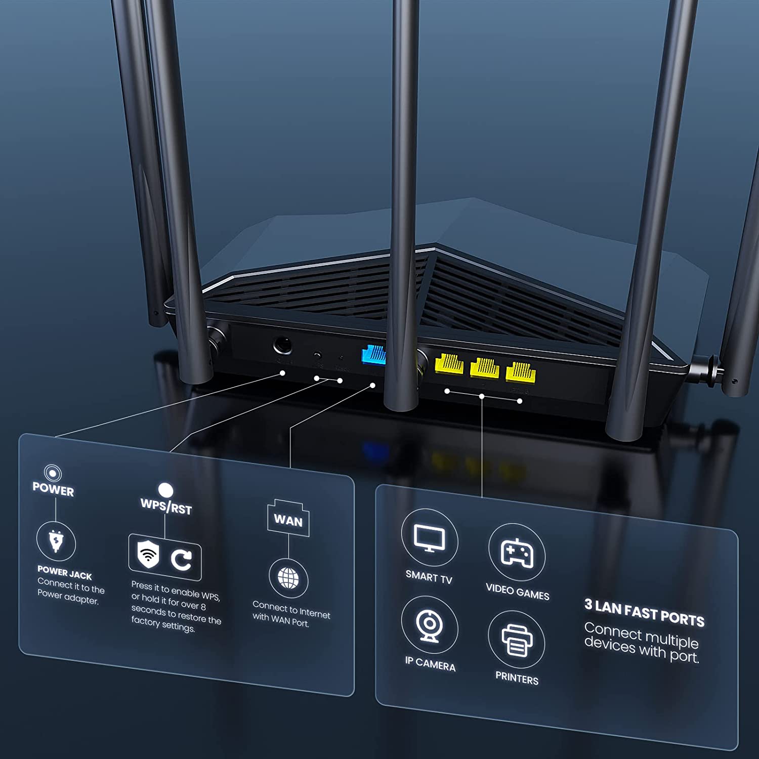Tenda WiFi6 Router AX5700 2.4G 5G 6Ghz Full Gigabit Wi-Fi 6E router 1.7Ghz CPU MU-MIMO Mesh AX3000 wifi router Amplier. 