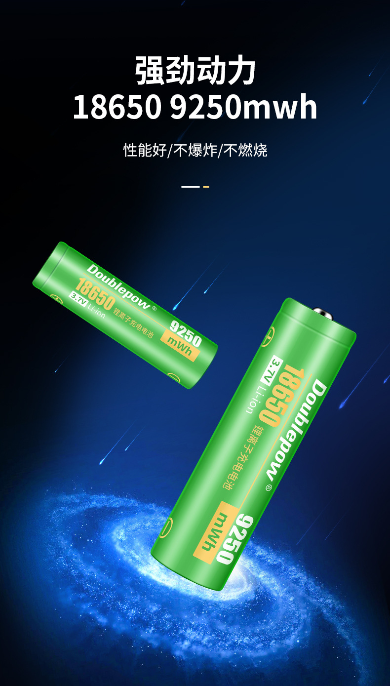 Doublepow 18650 3.7V 9250mWh Lithium ion Rechargeable Battery - High-Energy Battery for Various Uses High-Capacity Power (Flat Top) - 1 piece. 