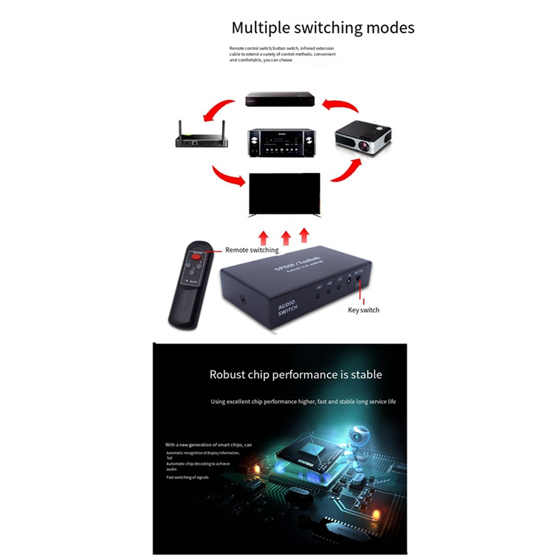 Optical Switcher with 2 Way Spdif Toslink Optical Digital Audio Splitter 3 in 1 Out with IR Remote Control Switch Accessories