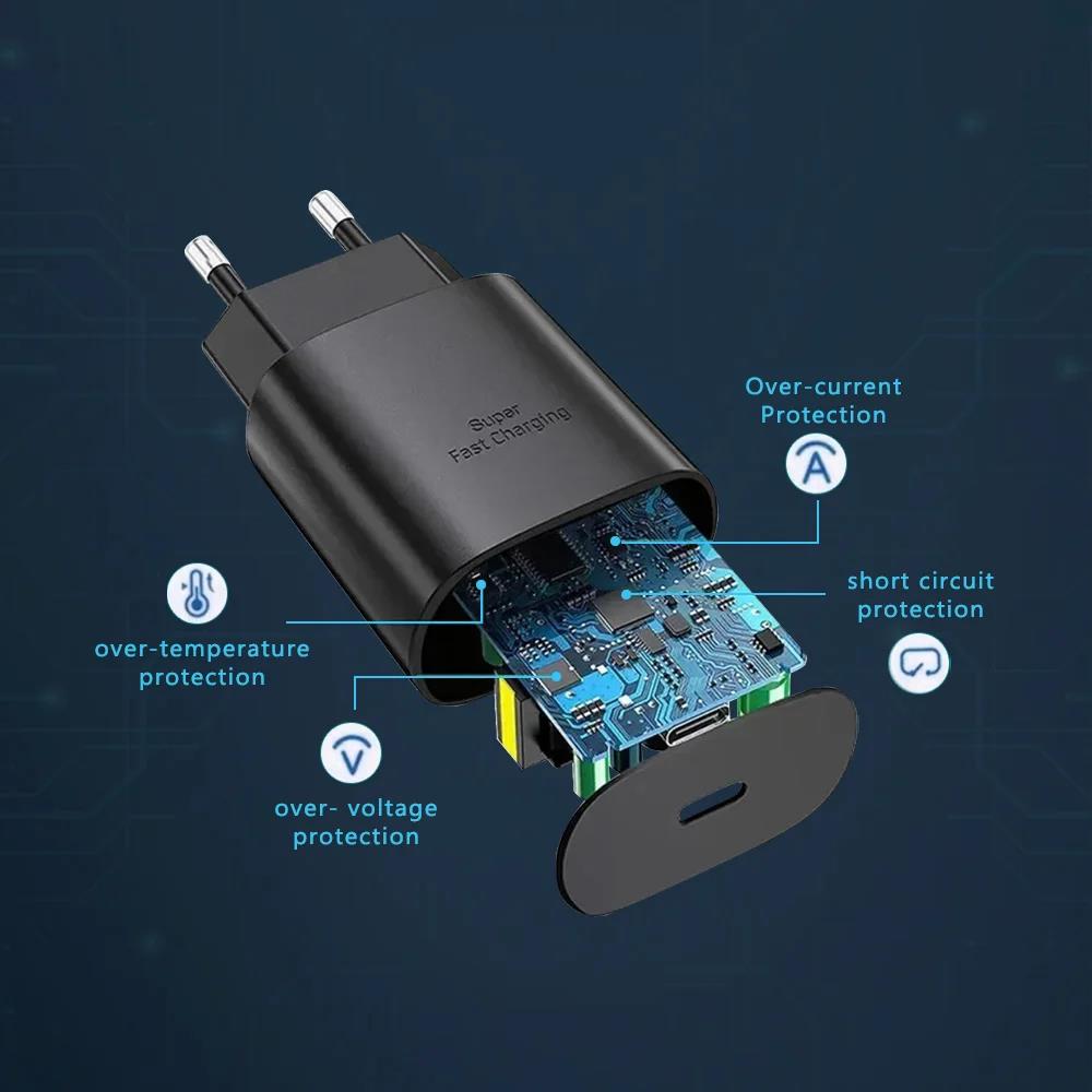 PD 25W Charger For Samsung Galaxy A55 A35 A25 A15 A54 A34 A24 A14 A13 A53 A33 A52 A51 A50 A04S Super Fast Charging Wall Adapter. 