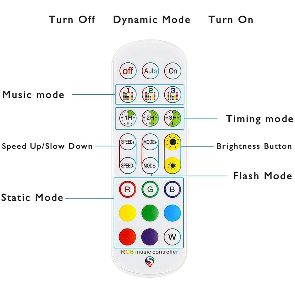 Tuya WiFi RGB Controller for LED Strip Light 3528 2835 5050 RGB. 