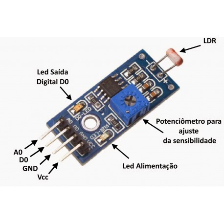 LM393 4-pin photoresistor light detection photosensitive sensor module for diy kit. 