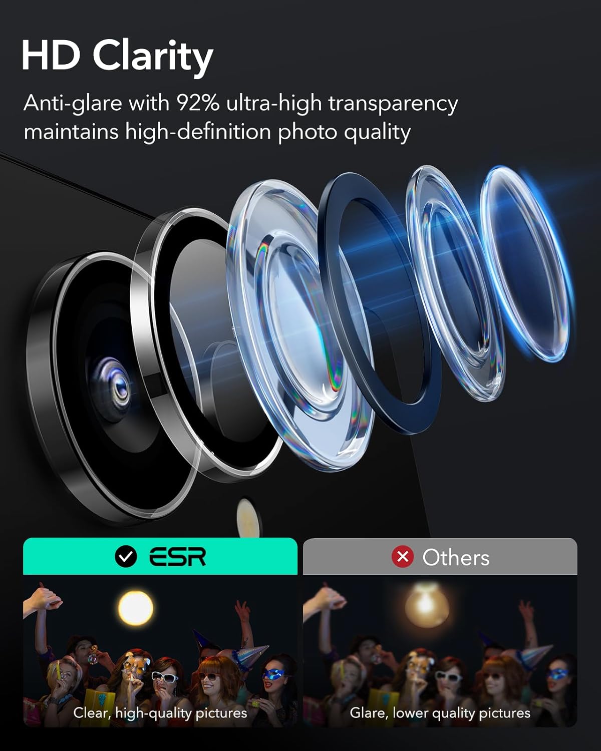 ESR for Samsung Galaxy S25 Ultra Camera Lens Protector – Scratch-Resistant Ultra-Thin Tempered Glass with Aluminum Edging, Case Friendly (1 Set). 