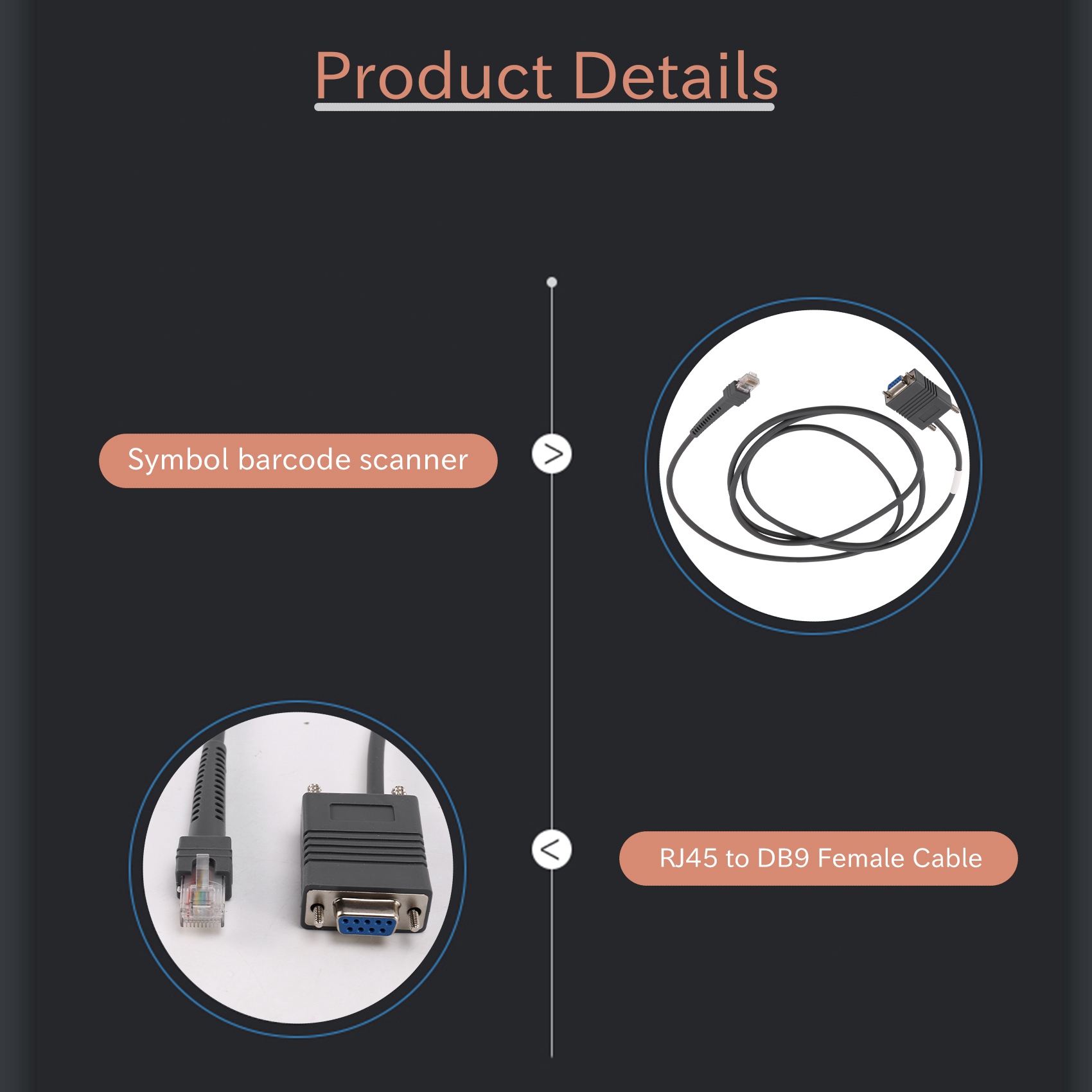 LS2208 RS232 Serial Cable CBA-R01-S07PAR for Symbol Barcode Scanner LS2208 6.5 Feet. 