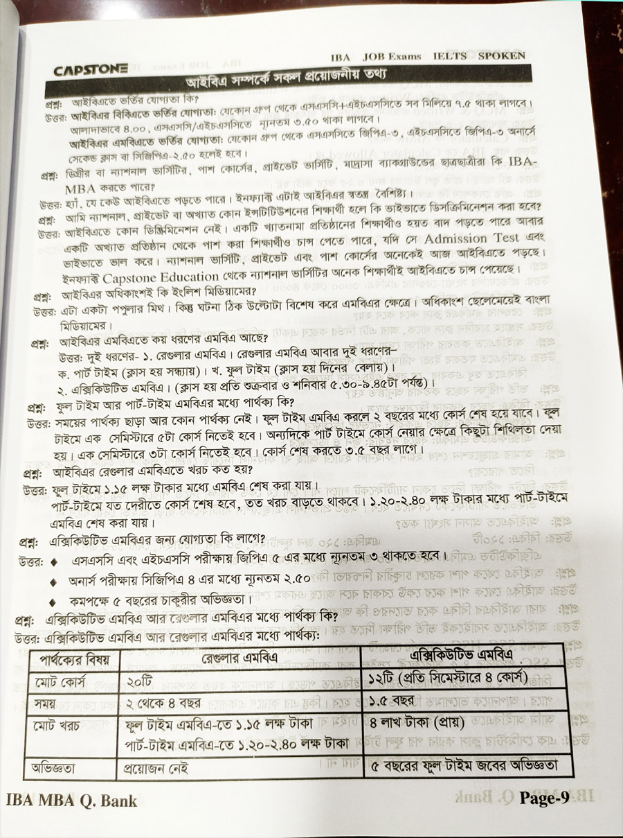 CAPSTONE IBA MBA Questions Bank (3rd Edition, January-2024). 