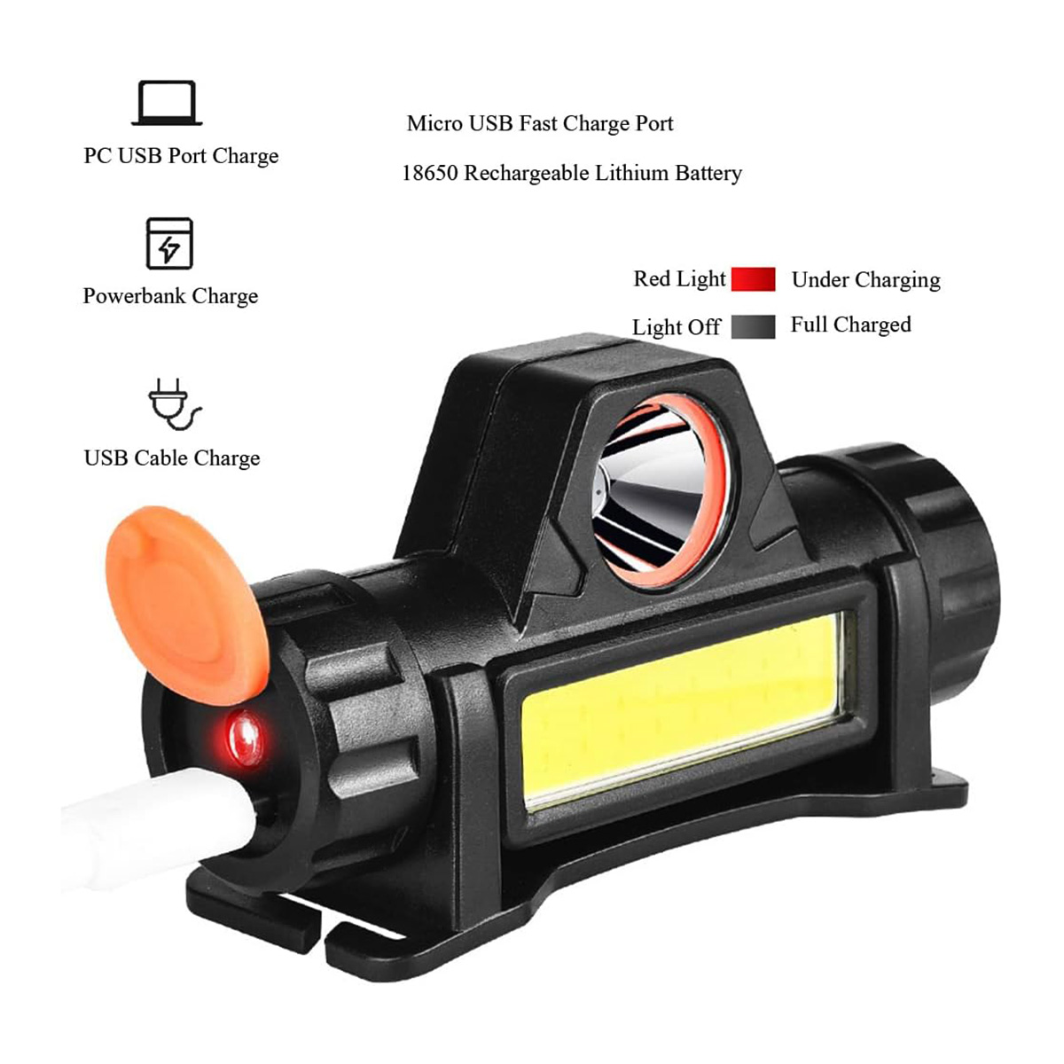 Rechargeable head lamp with usb charging high power. 