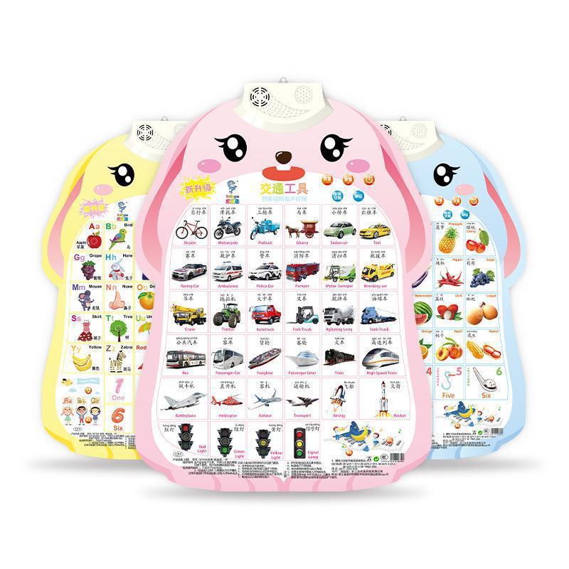 Pinyin sound chart cognitive enlightenment, early education, voice production children, speech recognition for babies, picture reading, word recognition, wall sticker toys. 