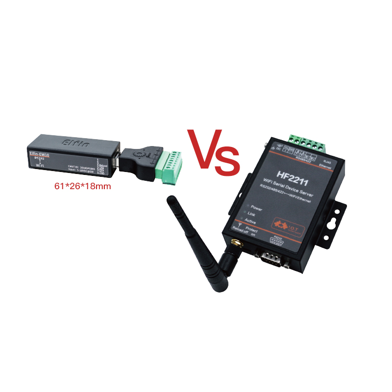 Smallest Elfin-EW10A-0 Wireless Networking Devices Modbus TPC IP Function RJ45 RS232 to WIFI Serial Server. 