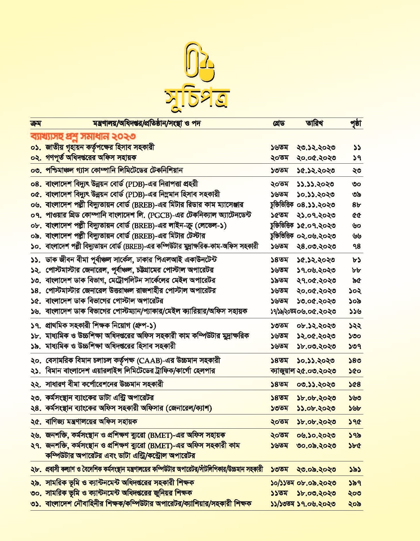 Office Assistant, Computer Operator Recruitment Guide; MCQ. 