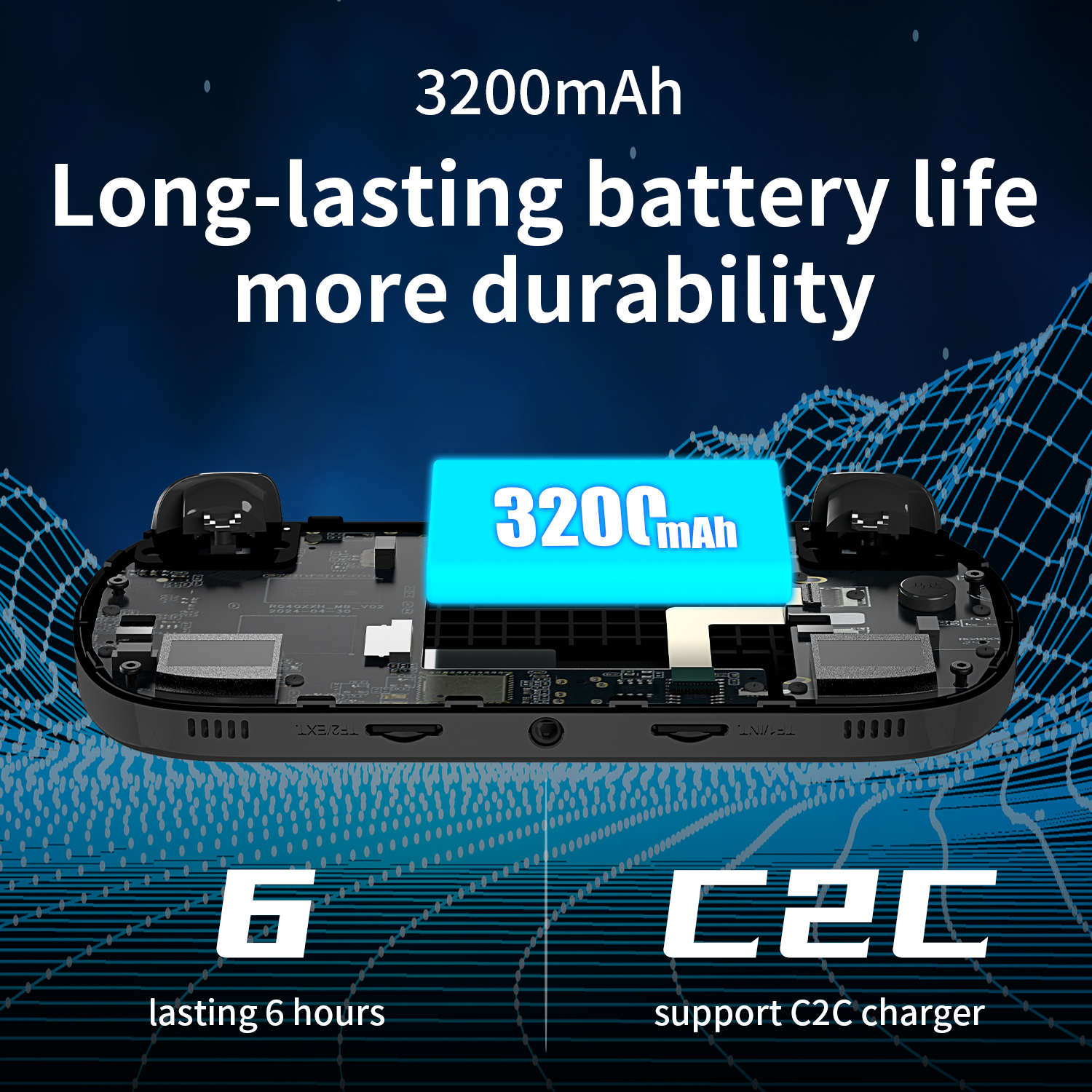 Anbernic RG40XXH Handheld Game Console RG40XX H Video Player Trimui Console 4' Screen Linux System Joystick Rgb Lighting Effect. 