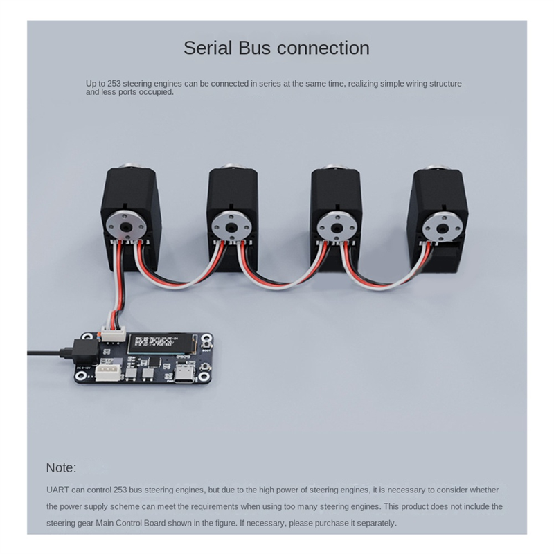 Servo 30kg.cm High Precision High Torque Programmable 360° Magnetic Encoder Serial Bus Servo. 