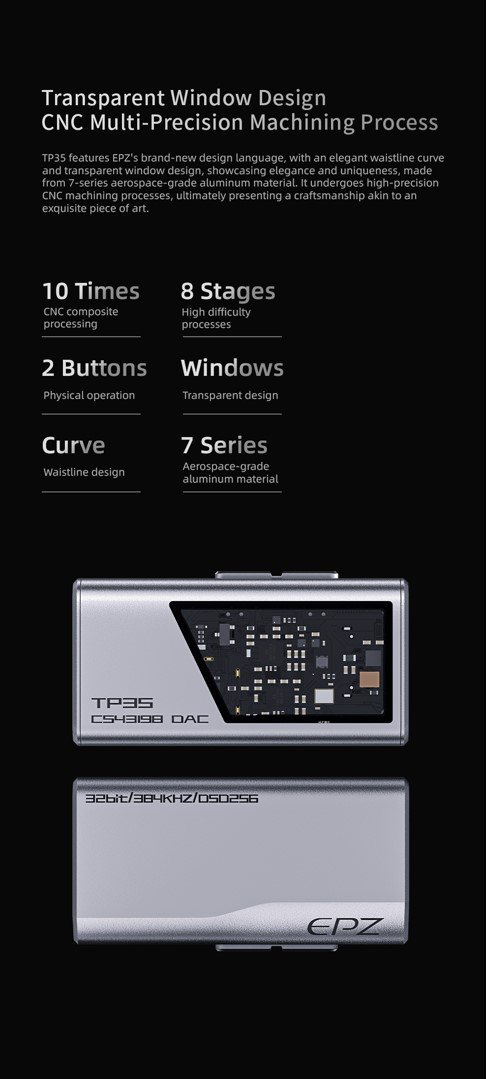 EPZ TP35 Portable DAC & Headphone Amp. 