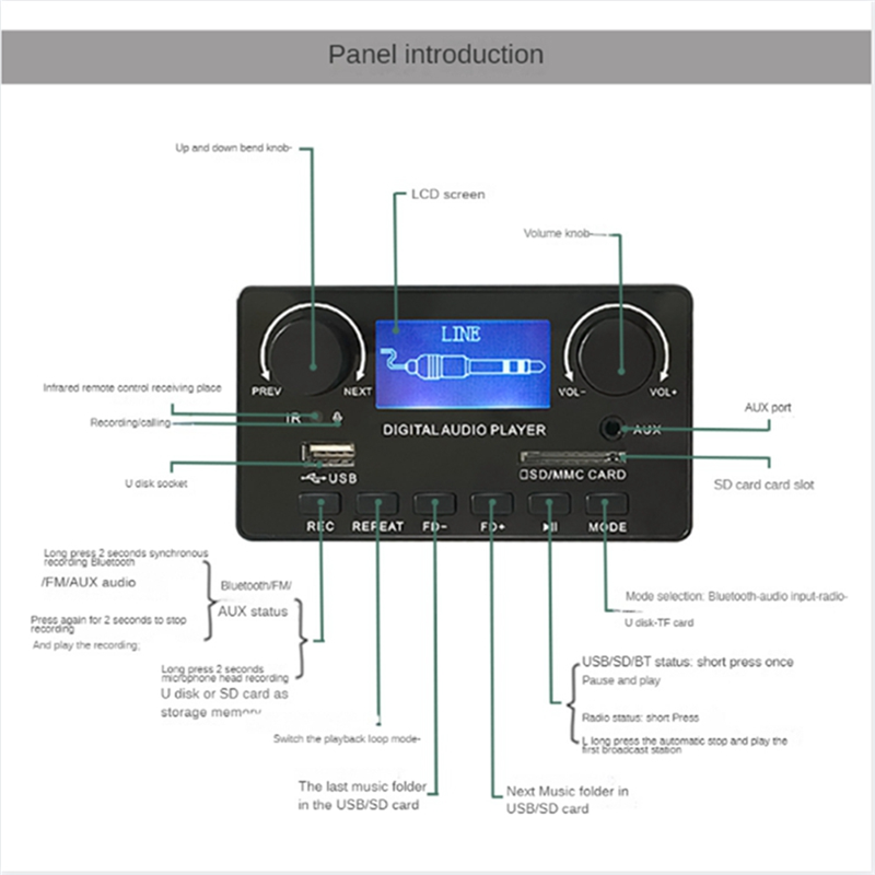 Portable Synchronization Car Amplifier Board MP3 Decoder Easy Install High Guality. 