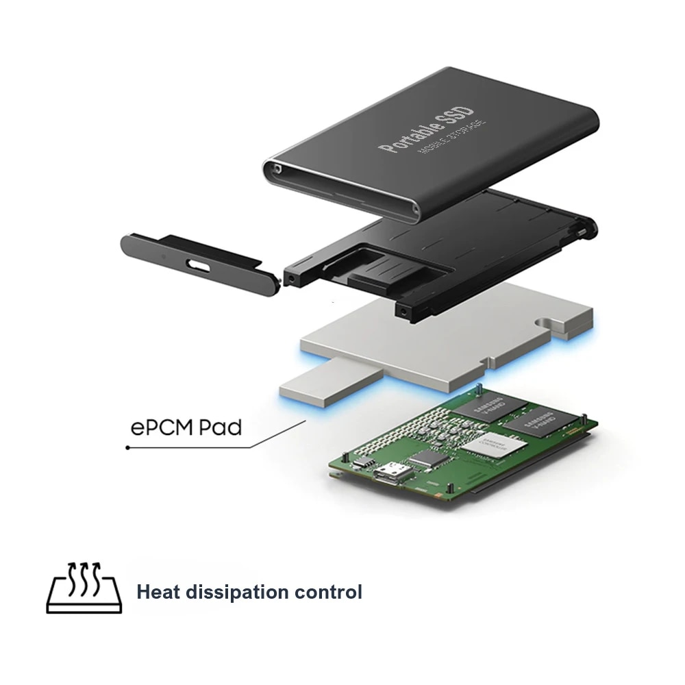 Portable SSD 1TB High-speed Mobile Solid State Drive 500GB External Storage Decives Type-C USB 3.1 Hard Disks for Laptop/PC/ Mac. 