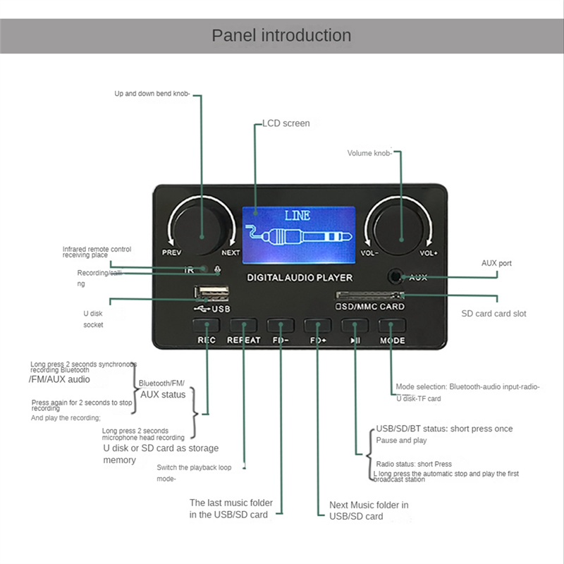 FORIDE LCD Display Bluetooth 5.0 MP3 Decoder Board Support Handsfree Recording FM DC 12V MP3 WMA WAV APE FLAC Audio Player. 
