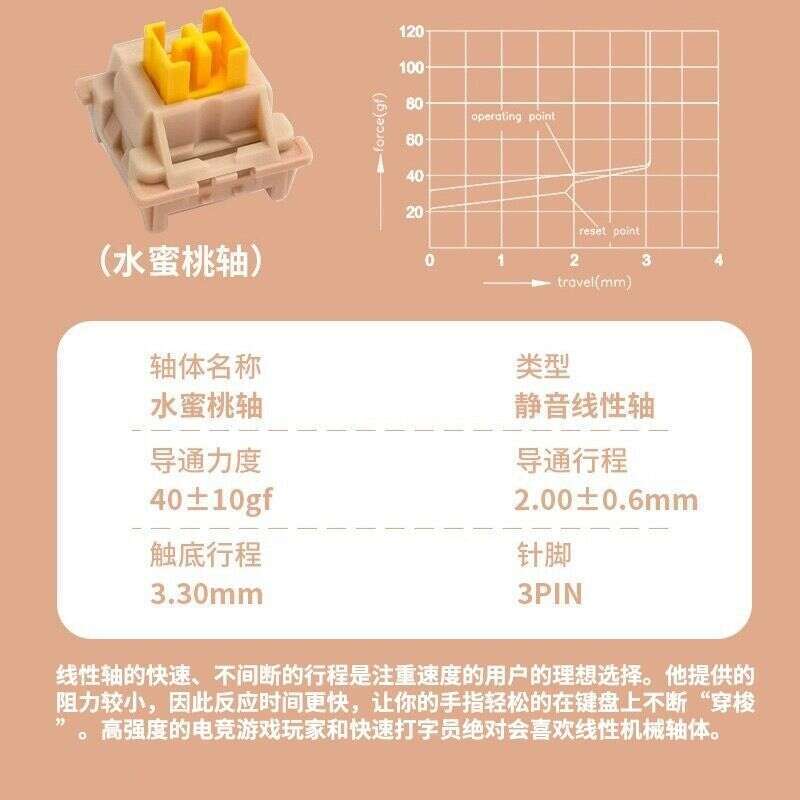High tech customized mechanical keyboard shaft body cream yellow Pro peach hot swappable key switch linear mute. 