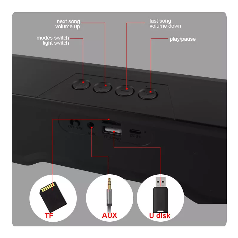 Bluetooth Speaker Soundbar Kisonli LED-913 RGB Gaming Soundbar - Portable Soundbar with RGB Lighting - Elevate Your Audio Experience and Gaming. 