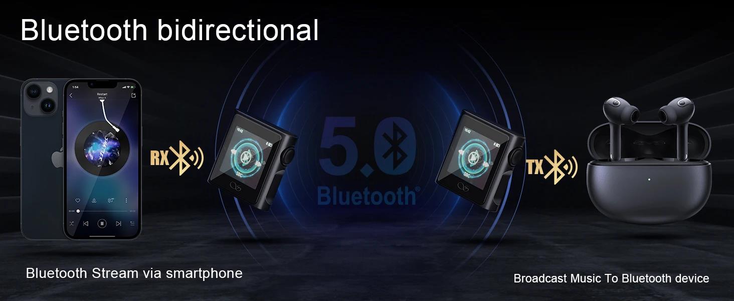 SHANLING M0S Portable Music Player, High Resolution MP3 Player, Hi-Fi Player, CS43131 DAC, Bidirectional Bluetooth 5.0, 3.5mm/Type C Connector, 384kHz/32bit, 60mW@32, Digital Audio Player