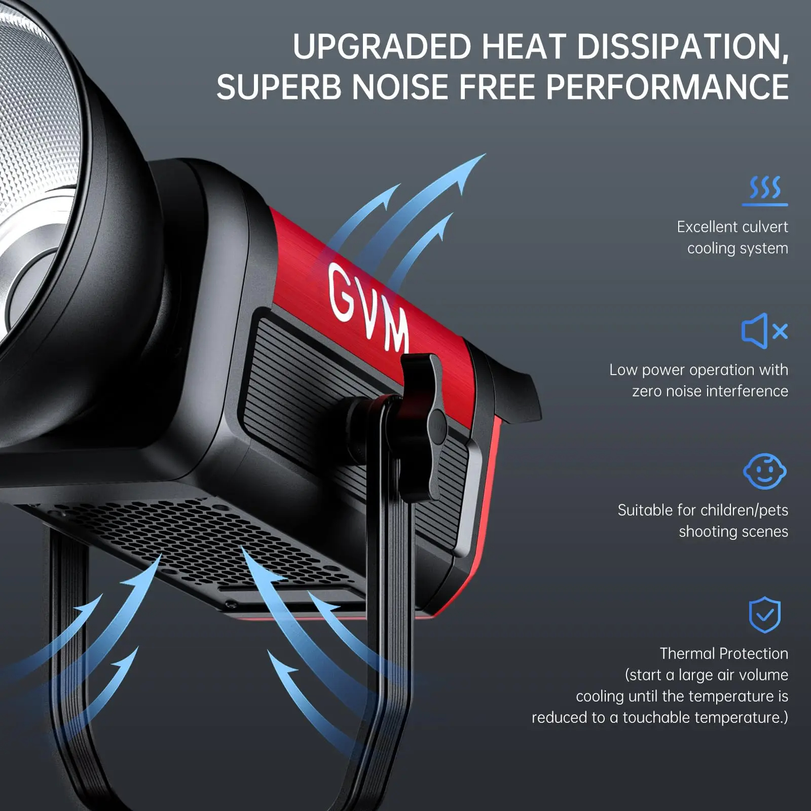 GVM SD300B Pro 300W Video Studio Lights with Bowens Mount Softbox Stand 2700K~6800K Continuous Lighting for Photography. 