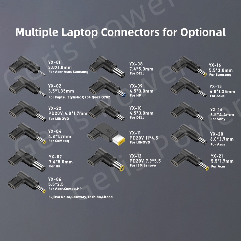 ​P​D 100W Type C to Universal Laptop Charger Converter for Asus Lenovo Hp Dell Acer Samsung USB C Fast Charger Adapter Connector. 
