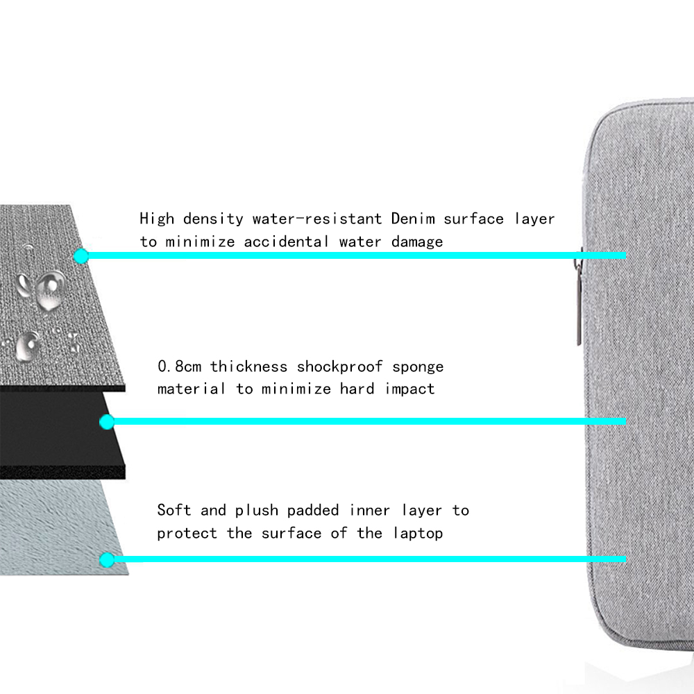 Laptop Bag for Acer One 10/aspire E3-112/E5-475/ES1-111M/one/one 11/P3-171/R3-131T/switch 10 E/10 V/11 waterproof notebook bag. 