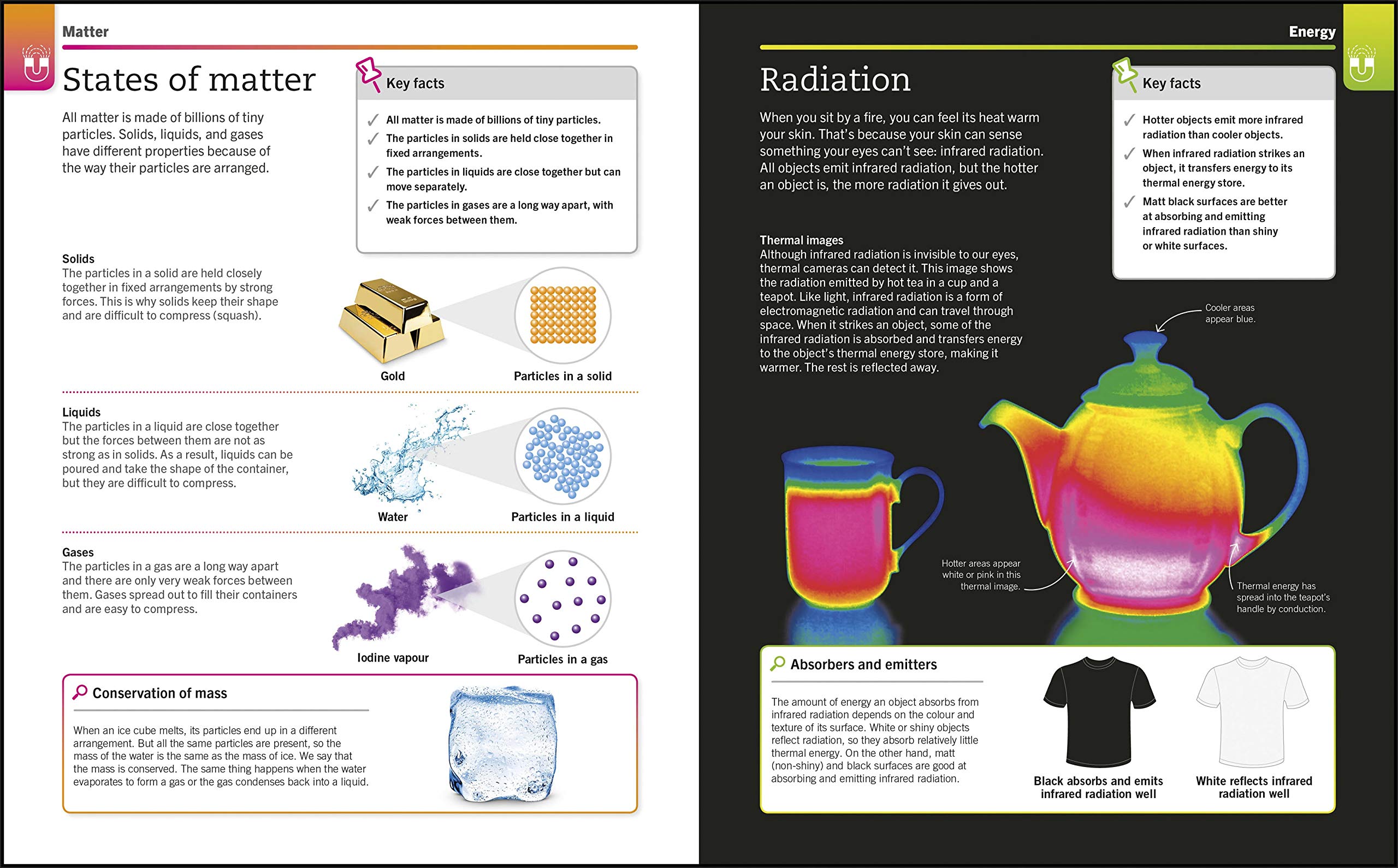 Super Simple Physics (Paperback). 