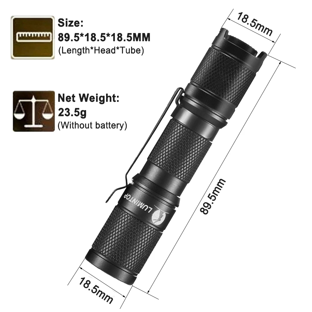 Lumintop Tool AA 2.0 EDC Flashlight Mini Powerful Flashlight 14500/AA 650 Lumens 127 Meters Pocket Flashlight With Tail Switch. 