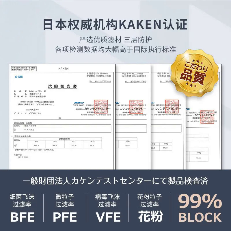 Japanese cicibella face mask adult 5D dust facial masks 30 pieces BFE PFE VFE greater than 99%. 