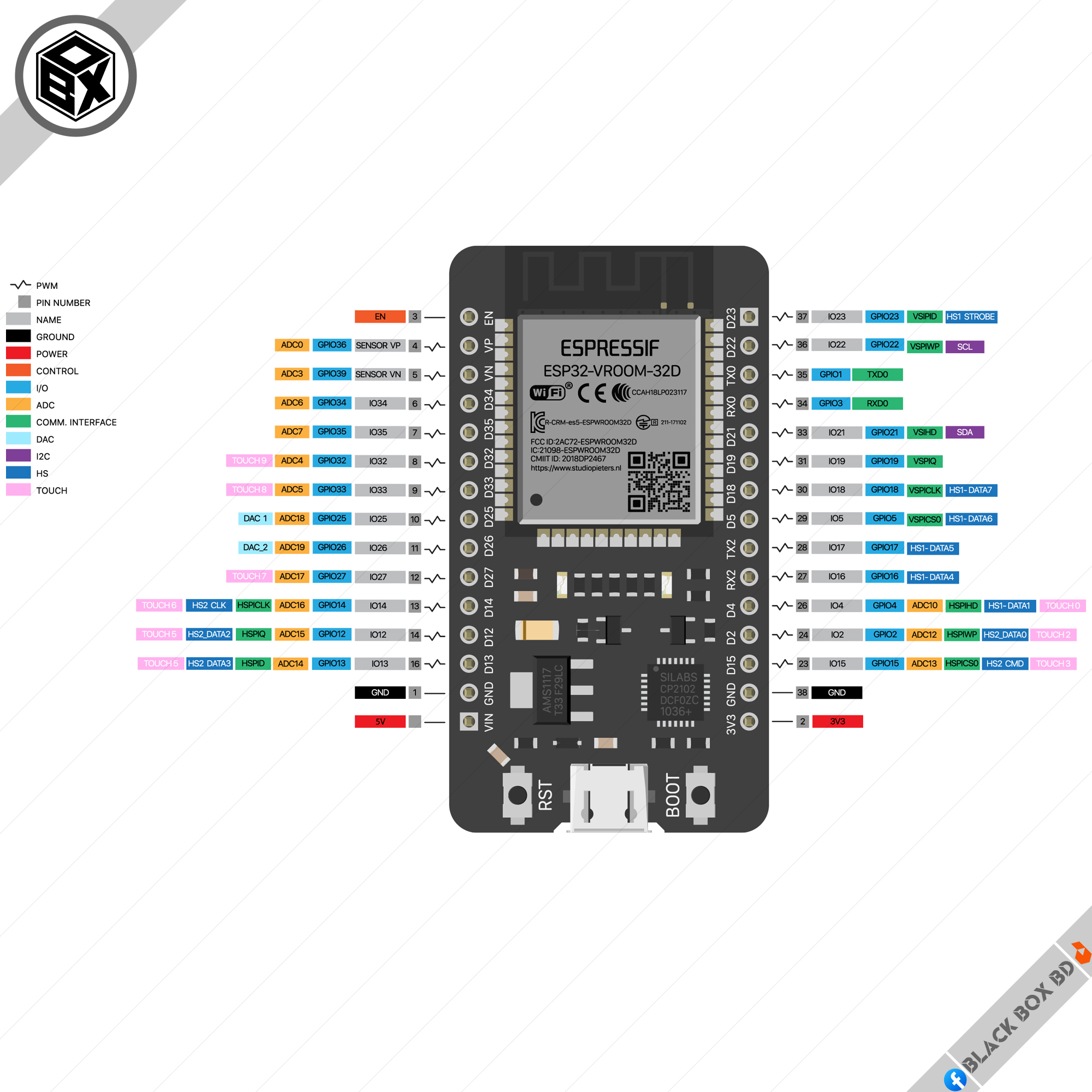 NodeMcu ESP32 32S Wroom Built-in WIFI + BLUETOOTH SoC Module CH340 32BIT, 240MHZ 30P DEVELOPMENT BOARD for Robotics, IOT and DIY Electronic Project.Alternative of Arduino and Raspberry pi.. 