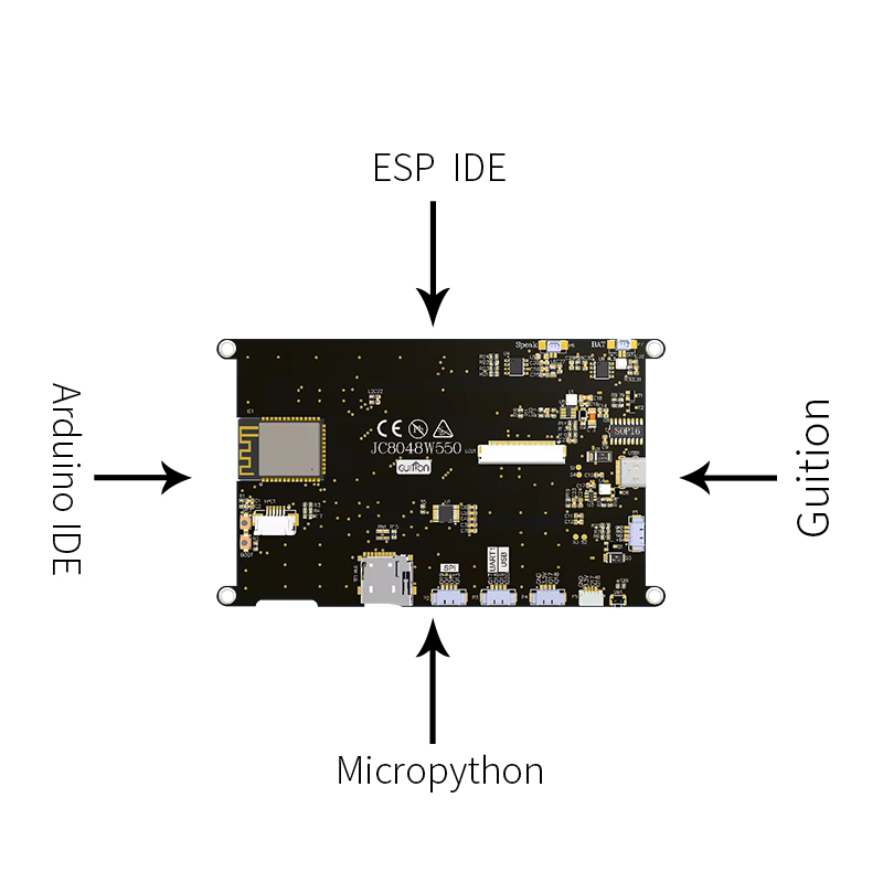 Guition ESP32-S3 8M PSRAM 16M FLASH 5-inch IPS 800*480 high-definition LCD display module with WIFI and Bluetooth without touch. 