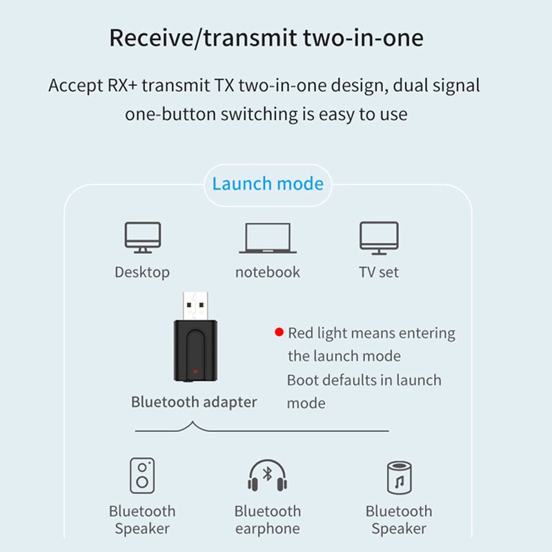 VIKEFON USB Bluetooth 5.0 Dongle Adapter 3.5MM AUX for PC Computer Speaker Wireless Bluetooth Music Audio Receiver Transmitter. 