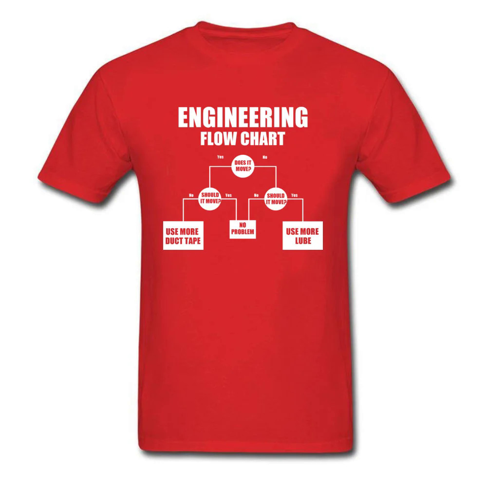 Engineering Flow Chart Oversized Father Tshirt Programmer Computer IT IC Schematic Image Men Autumn T Shirt Fashion Custom. 