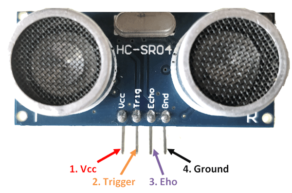 Sonar Ultrasonic  Sensor (HC-SR04). 