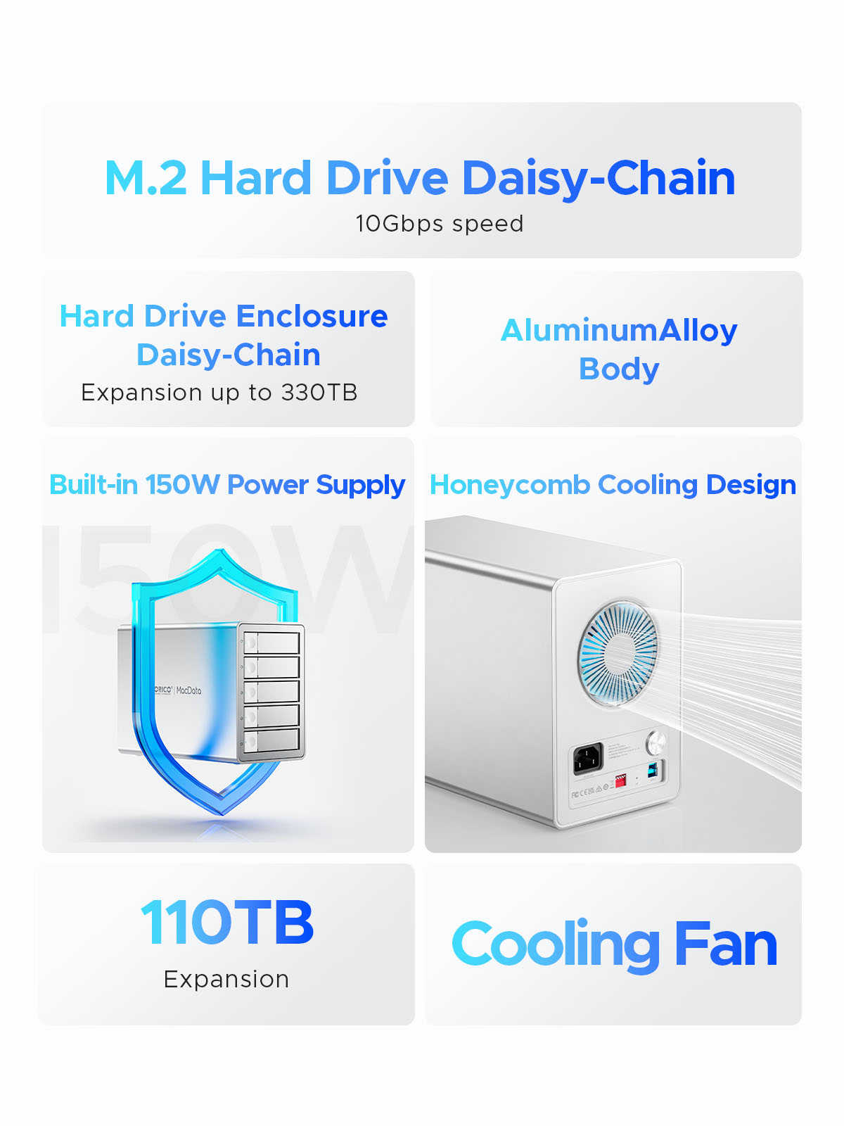 ORICO 3.5" Daisy Chain Type-C 10Gbps HDD Docking Station Support RAID 150W Power for Apple device 5Bay DAS Studio Series. 