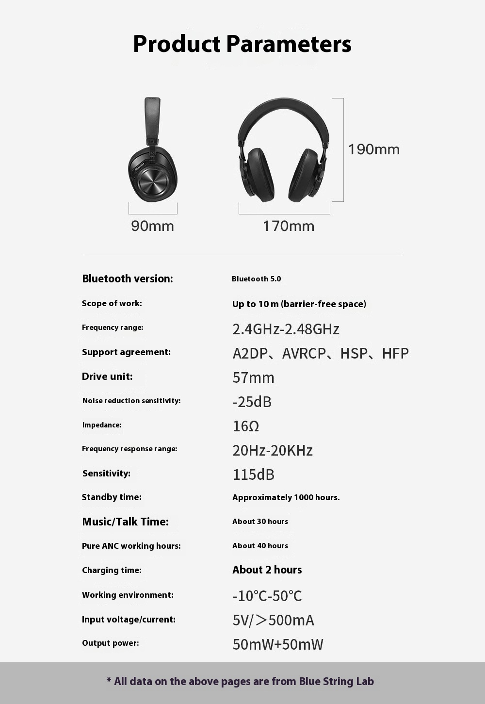 Bluedio T7 Plus Bluetooth Headphones User-Defined Active Noise Cancelling Wireless Headset For Phones Support Sd Card Slot. 