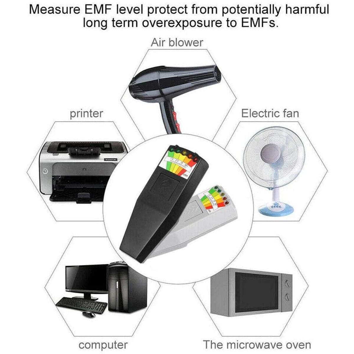 K-II EMF METER Radiation Measurement Detector Ghost Hunting Paranormal Equipment Edition Electromagnetic Tester