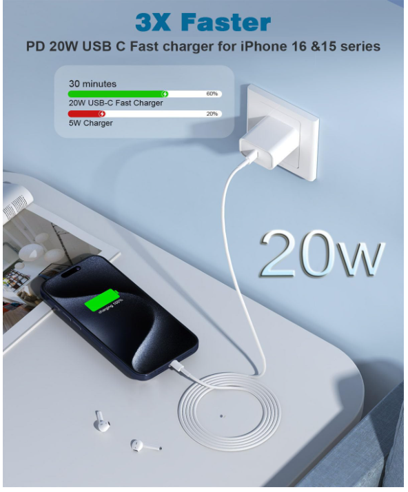 USB C Charger for iPhone 16/15 Charger Fast Charging,Type C Charger Apple Fast USB C Wall Charger Block Adapter 6FT Long USB C Charging Cable Cord for iPhone 16 ProMax/iPhone 15 Plus/iPad Pro/Air/Mini