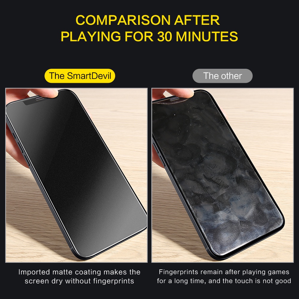 Smart Devil 9D Matte Tempered Glass For Iphone 14/13 Pro Max 12 11 Pro Mini 7 8 Plus 6 S X Xr Xs Se Full Cover Screen Protector. 
