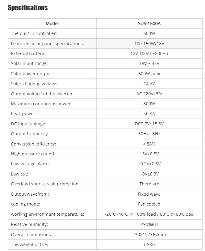 SUOER SUS-1500A 1000VA MPPT Mini Solar Power Hybrid Inverter Modified Sine Wave Output. 