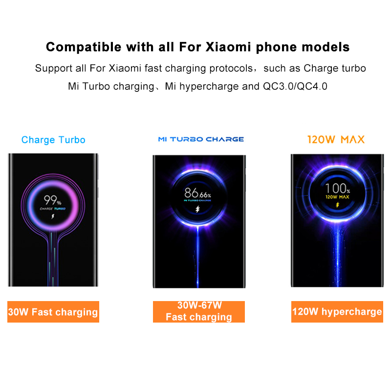 Original Xiaomi 6A Usb Type C Cable Charger Turbo 120w Tipo Fast Charging Cabo For Mi 13 12 11 10 Pro Poco F4 Redmi Note 12 K50. 